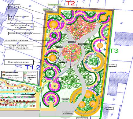 plan d'amenagement d'un espace cinéraire